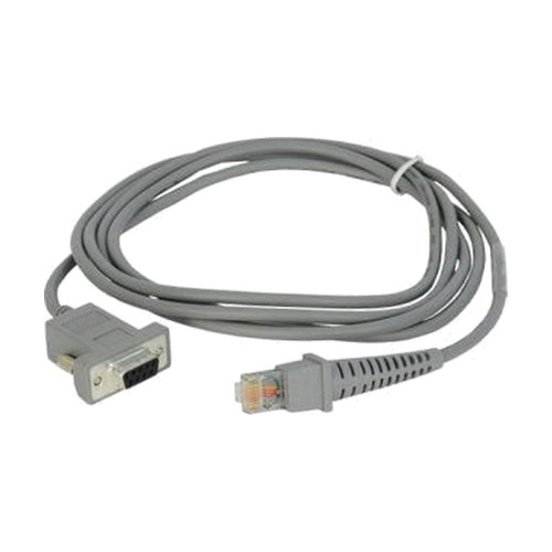 Кабель Datalogic 90A052121